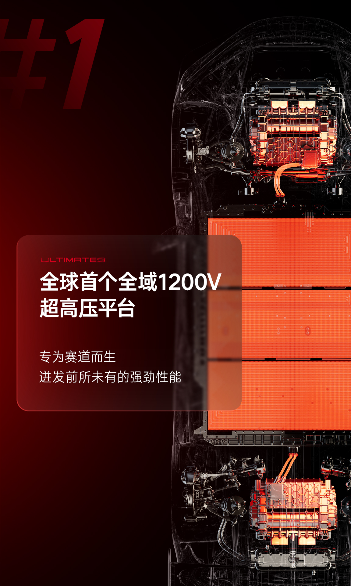 1200V 超高压平台