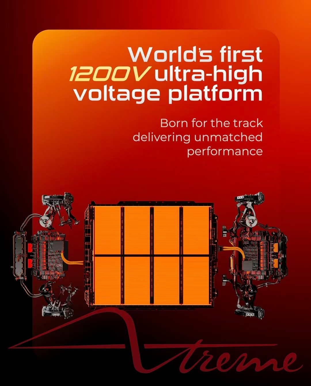 1200V platform