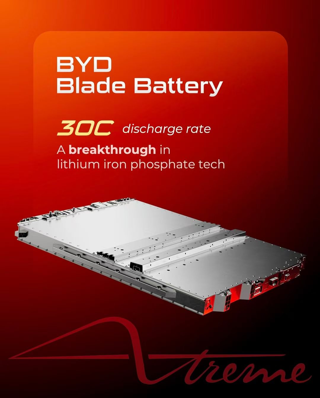Blade Battery