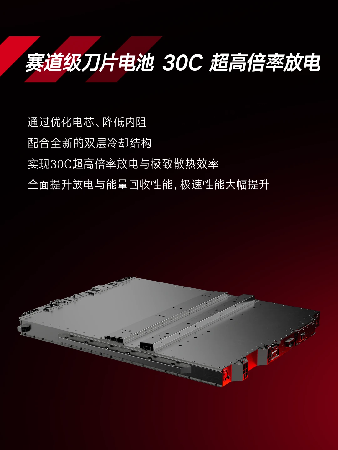 赛道级制动系统